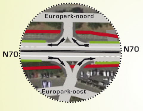 Een nieuwe toekomst voor de Passtraat en omgeving?