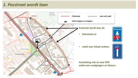 Een nieuwe toekomst voor de Passtraat en omgeving? Ja, dat is mogelijk.